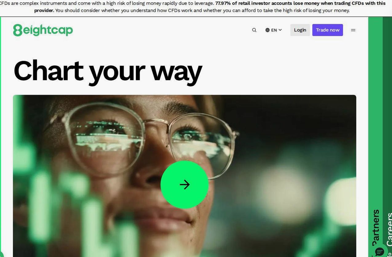 The platform page on the Eightcap website