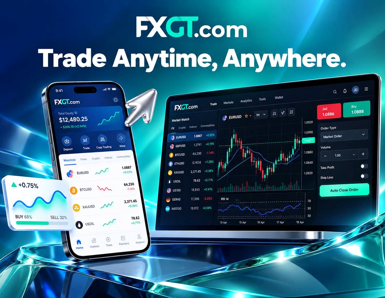 Screenshot of the FXGT website